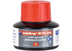 Náhradní inkoust pro...