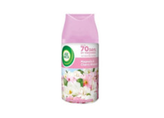 Osvěžovač vzduchu...