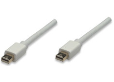 MANHATTAN kabel Mini...