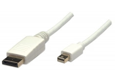 MANHATTAN kabel Mini...